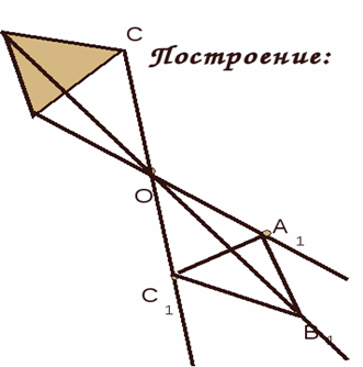 Центральная симметрия рисунок 6 класс математика